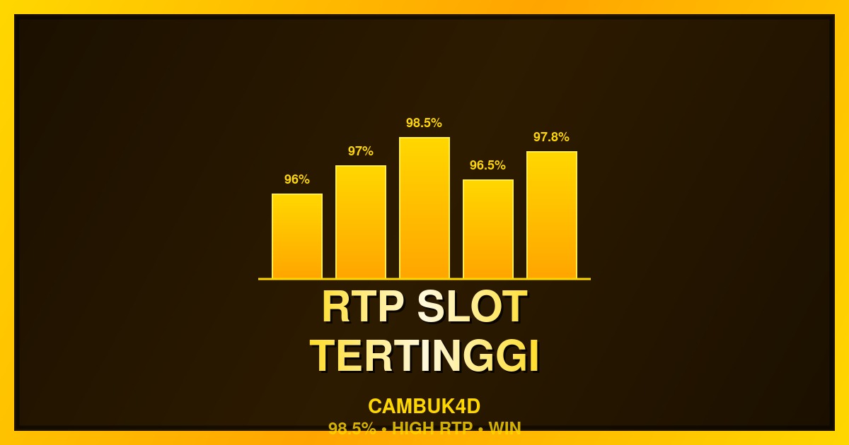 Daftar RTP Slot Tertinggi 2025: Panduan Lengkap untuk Maxwin